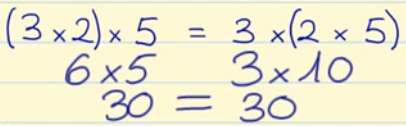 A maneira de agrupar os fatores não altera o resultado da multiplicação (exemplo).
