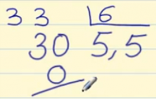 Exemplo de operação com decimais com resto zero.