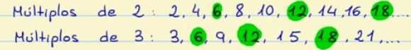 Exemplo de múltiplos de 2 e de 3.