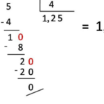 Conversão de frações em números decimais